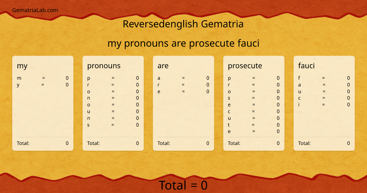 my pronouns are prosecute fauci in reversedenglish Gematria